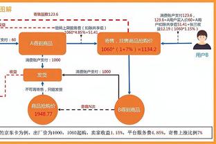 custom print là gì Ảnh chụp màn hình 1